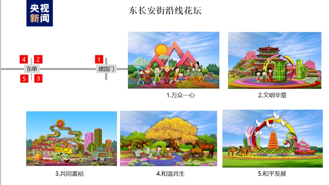 申请领取38元体验金
